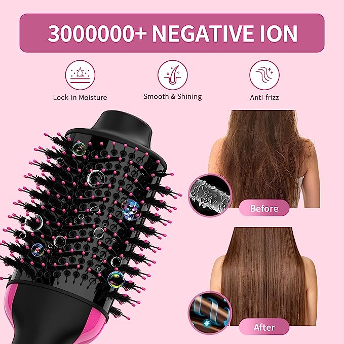 Secador Negative ION (Incluye Guía Cabello Soñado✨🎀)